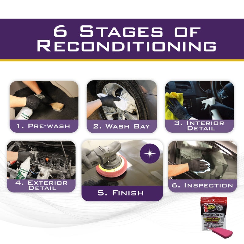 Evercoat Auto Magic Clay Magic - Red Clay Bar for Glass, Chrome, Fiberglass and More - Medium - 200 Grams - Image 4